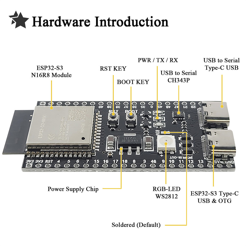 Placas de Desenvolvimento ESP3 - Esp32 S3 Development Board Lot avaliação e preço