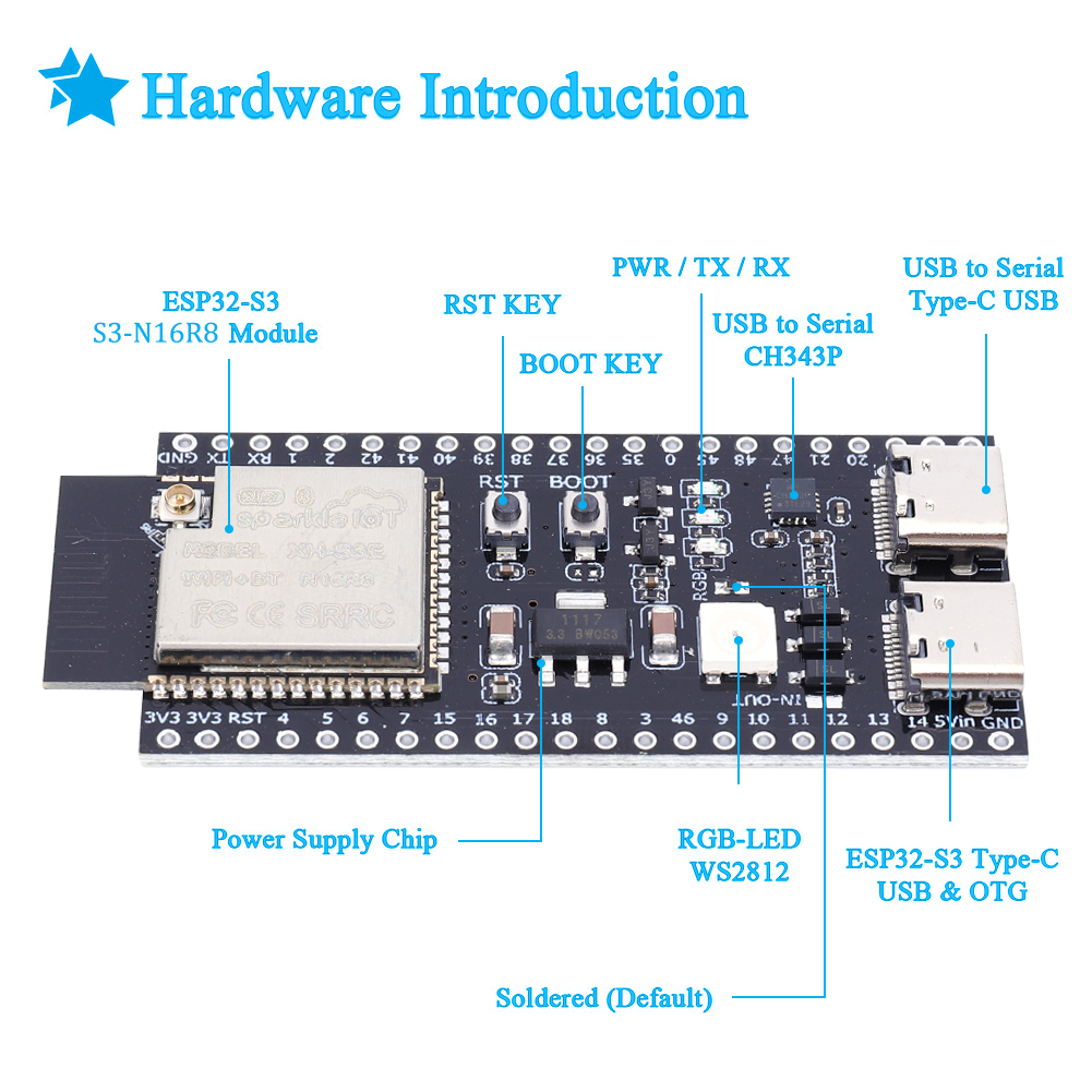 Nova placa de desenvolvimento  - Esp32 S3 Development Board Lot avaliação e preço